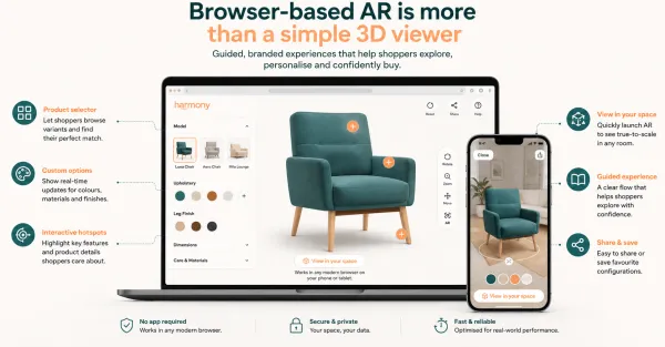 Gallery image 1